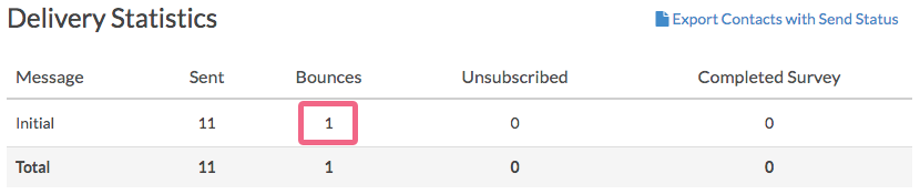 Bounced Emails Example